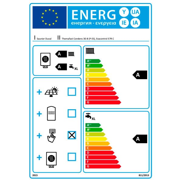 Themafast Condens 30 Etiqueta Energética
